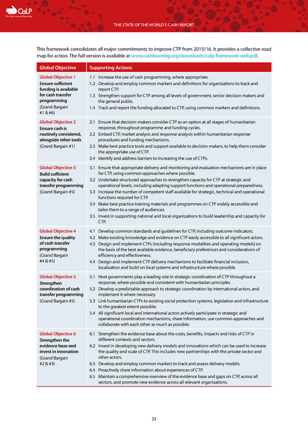 The State of the World's Cash | Full Report - Page 25