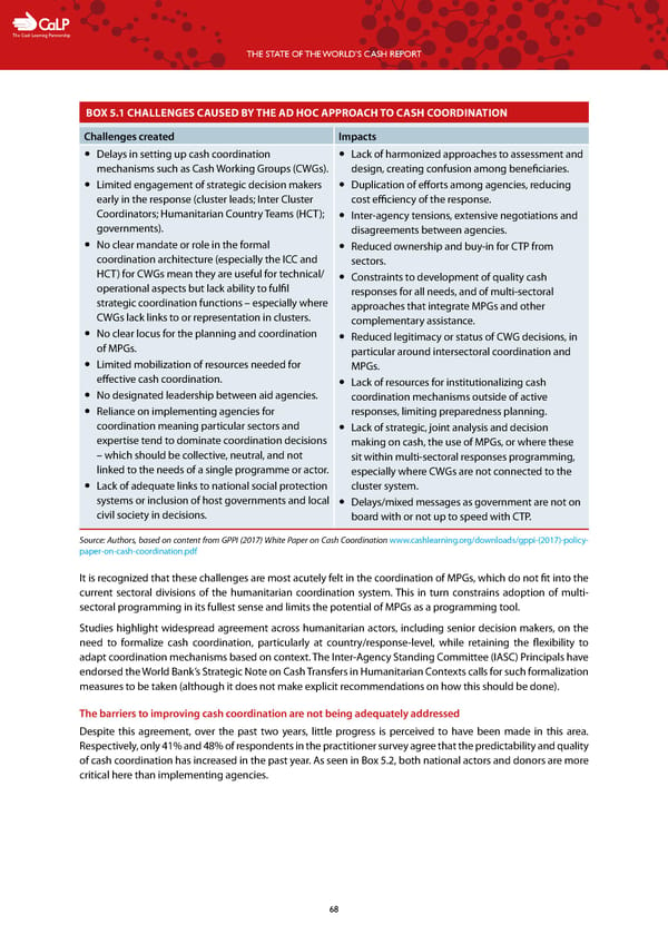 The State of the World's Cash | Full Report - Page 70