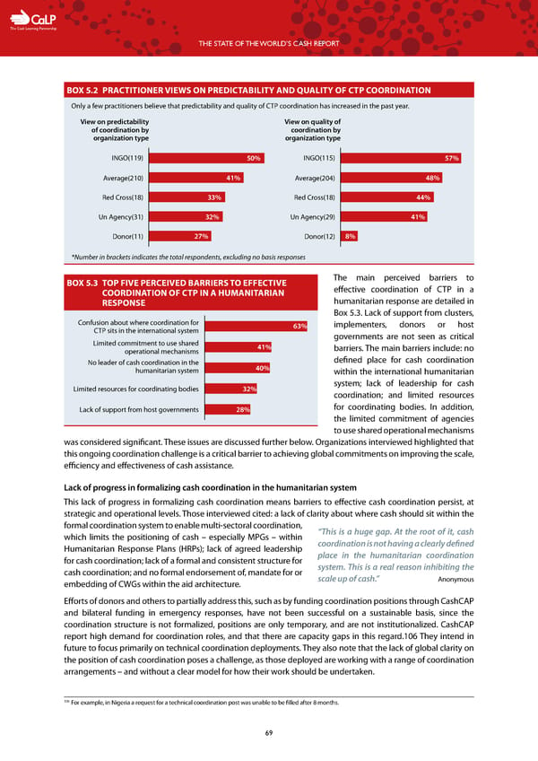 The State of the World's Cash | Full Report - Page 71