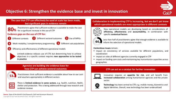 State of World’s Cash Report | Presentation - Page 13